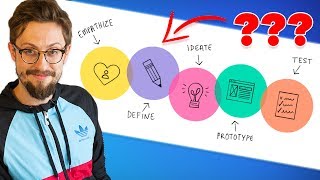 What Is Design Thinking An Overview [upl. by Xanthe]