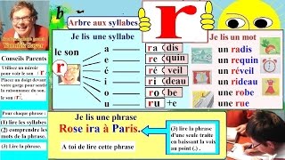 Apprentissage de la lecture Maternelle CP en Français  Alphabet  R r 10 [upl. by Leslie]