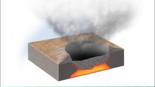 14 12 Caldera Formation [upl. by Gracia]