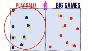 Dodgeball Explained Play Ball Rule [upl. by Constancy342]