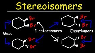 Stereoisomers [upl. by Anitsirc]