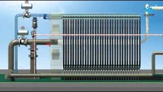 HOW A FILTER PRESS WORKS（Haijiang Filter Press Group） [upl. by Aronoff]