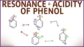 Phenol Resonance and Acidity [upl. by Cynthla]