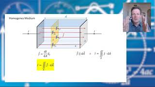 Elektrisches Strömungsfeld 01  homogenes Medium [upl. by Enialedam]