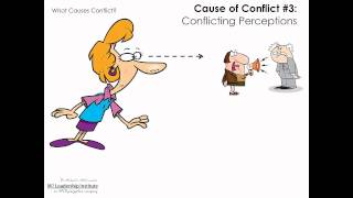 What Causes Conflict [upl. by Garek]