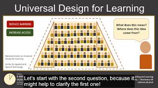 Universal Design for Learning Part 1 Definition and Explanation [upl. by Mulvihill950]