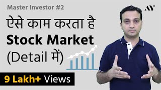 How Stock Market Works in India  2 Master investor [upl. by Hannavahs]