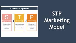 STP Marketing Segmentation Targeting Positioning [upl. by Ahon937]