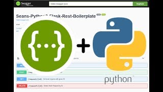 Add Swagger UI to Python Flask API [upl. by Leirbaj]