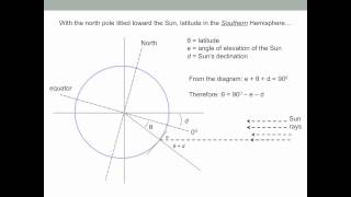 Determining Latitude and Longitude from the Sun [upl. by Ashford72]