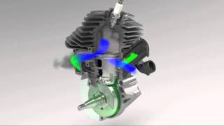 Husqvarna XTorq®  See how Husqvarna XTorq® works [upl. by Elleinnod]