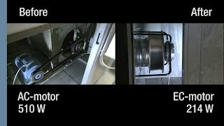 EC fan upgrade for airhandling unit  ebmpapst [upl. by Ejrog]