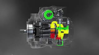 Variable Displacement Axial Piston Pump PC3 Product Animation [upl. by Croydon]