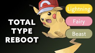 A Complete Reboot of Pokémon Types [upl. by Eladal]