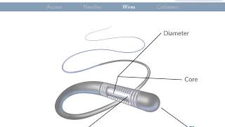 Introduction to IR Tools [upl. by Heywood326]