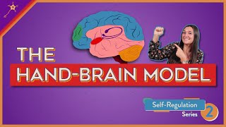 The HandBrain Model  SelfRegulation Lesson 2 [upl. by Callean823]