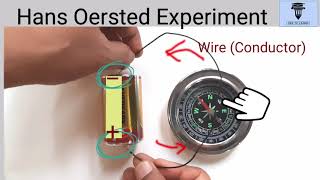 Hans Oersted experiment [upl. by Adalai393]