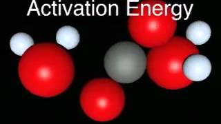 Activation Energy Endothermic and Exothermic Reactions [upl. by Abert]