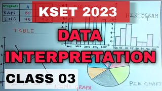 KSET 2023  Data Interpretation  Class03  KLM Classes [upl. by Dirgis]