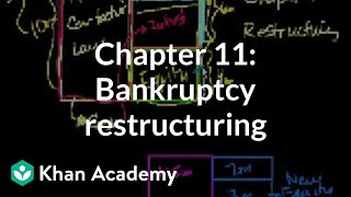 Chapter 11 Bankruptcy restructuring  Stocks and bonds  Finance amp Capital Markets  Khan Academy [upl. by Delmar]