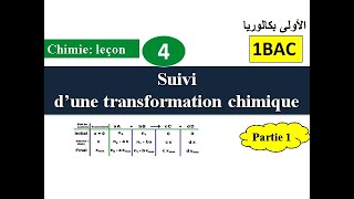 suivi dune transformation chimique  1Bac الأولى بكالوريا  partie1 [upl. by Cavan]