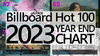 JAPAN TOP SONGS 2023  Billboard Japan Hot 100 YearEnd Chart [upl. by Eisac459]