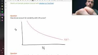 Using SN curves to predict the fatigue of materials [upl. by Ecyle]