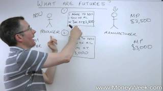 What are futures  MoneyWeek Investment Tutorials [upl. by Scharf732]