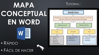 Tutorial Cómo Hacer un MAPA CONCEPTUAL en WORD  Pedagogía MX [upl. by Bondie]