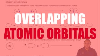 Understanding Overlapping Atomic Orbitals [upl. by Allecram]