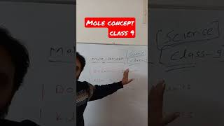 mole concept class 9 sciencencert ch 3 atoms and molecule [upl. by Aicnelev]