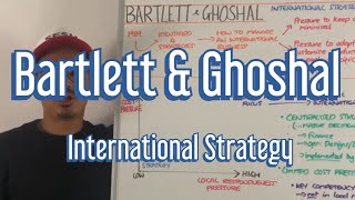 Bartlett amp Ghoshal  International Strategy [upl. by Raffaello121]