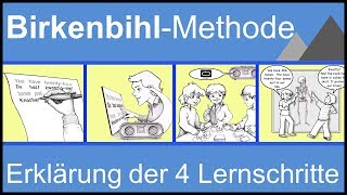 Die 4 Schritte der BirkenbihlMethode [upl. by Sidnak]