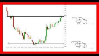 QUE ES EL TRADING Y COMO FUNCIONA 📈📉 [upl. by Claribel]