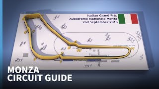 Italian GP track guide and a Monza history lesson [upl. by Mona]