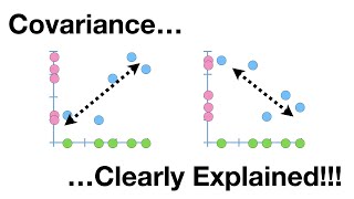 Covariance Clearly Explained [upl. by Assinna]