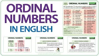 Ordinal Numbers in English  Pronunciation of Ordinal Numbers 1st to 31st  When do you use them [upl. by Yrred]