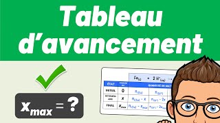 TABLEAU DAVANCEMENT 💪 Exercice corrigé ✅ Chimie [upl. by Tome715]