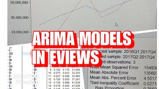 How to Estimate ARIMA Models in Eviews [upl. by Leffert855]