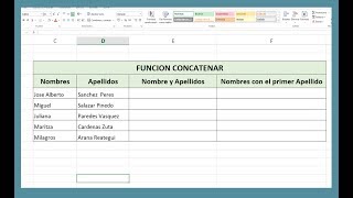 Como unir nombres y apellidos en Excel funcion concatenar [upl. by Lebanna]