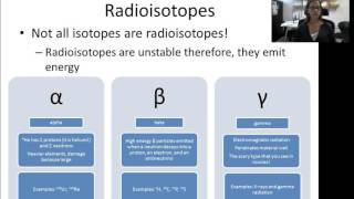 Intro to radioisotopes [upl. by Noskcire]