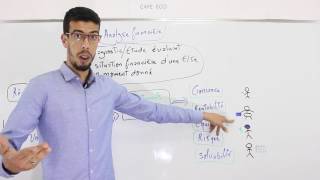 CAFE ECO  Analyse Financière S4 EP01 quot INTRODUCTION  Darija [upl. by Rawden]