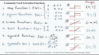 Activation Functions  Artificial Neural Network  Machine Learning  Deep Learning [upl. by Ameh858]