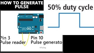 How To Generate Pulse Using Arduino [upl. by Ert]