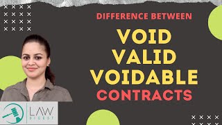 Difference between Valid Void amp Voidable Contracts  Enforceability of Contracts [upl. by Yessac342]