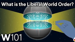 What is the Liberal World Order [upl. by Amory914]