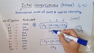 IUPAC NOMENCLATURE of alkane carbon compound class 10 [upl. by Emmeram]