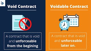 Effect of Void Voidable Valid Illegal Unlawful Agreements  Indian Contract Act 1872 [upl. by Ynitsed891]