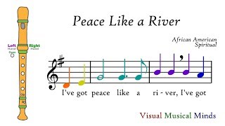 VMM Recorder Song 9 Peace like a River [upl. by Hyatt]