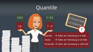 Quantile Quartile berechnen  Statistik [upl. by Anaud]